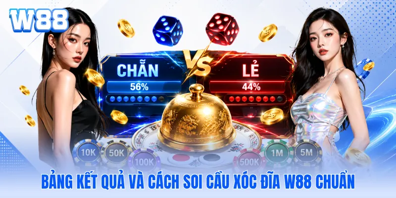 Bảng kết quả và cách soi cầu xóc đĩa W88 chuẩn